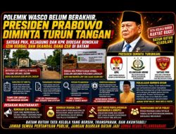 Polemik Cut and Fill PT Wasco di Batam Menggema Hingga Pusat, Presiden Prabowo Diminta Turun Tangan; Satgas PKH, Kejagung dan KPK Didorong Telusuri Habis